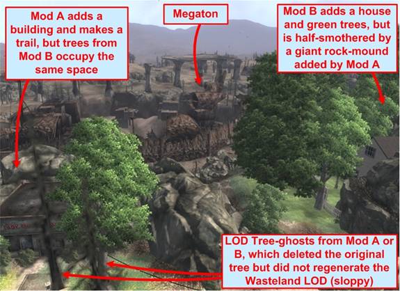 Section 4_1 Overview